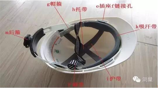 安全帽冷知識你知道嗎？這樣使用安全帽有危險！
